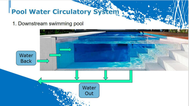 2-swimming-pool-filtration-system_1