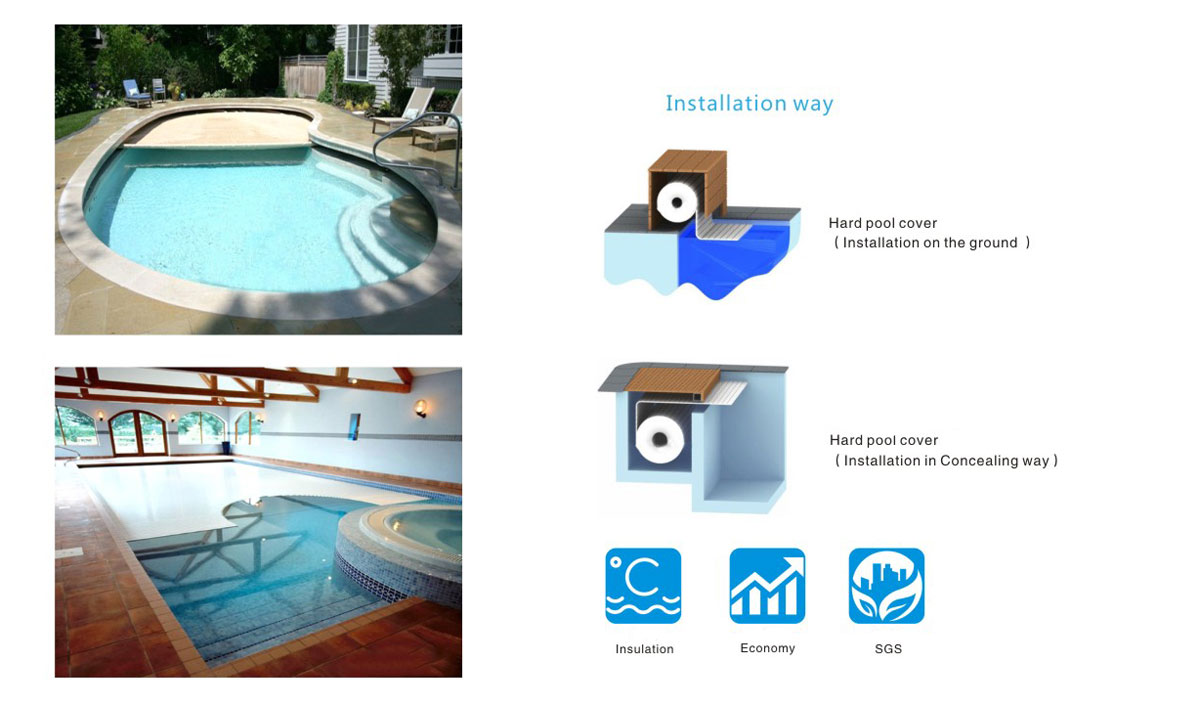 ungrounded automatic pool cover