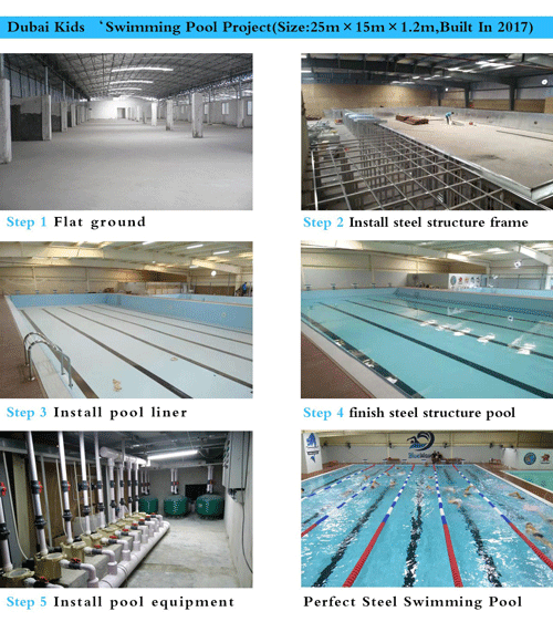 galvanized steel swimming pool