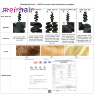 How to distinguish the hair quality in grade A?